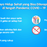 Gaya hidup covid 19