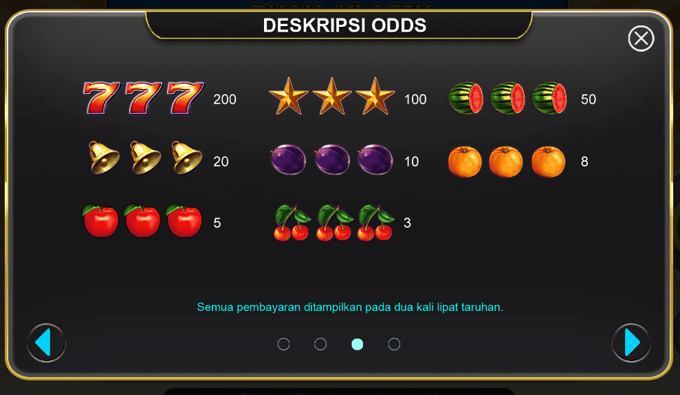 Game slot online Classic Fruit