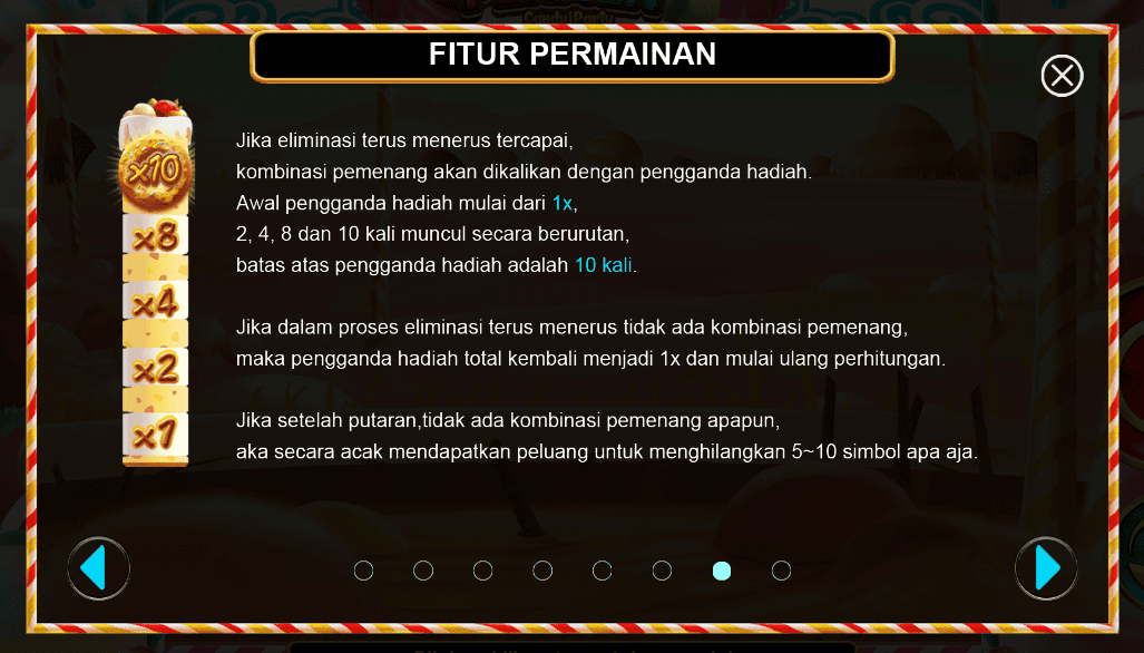 Game slot gacor Candy Party