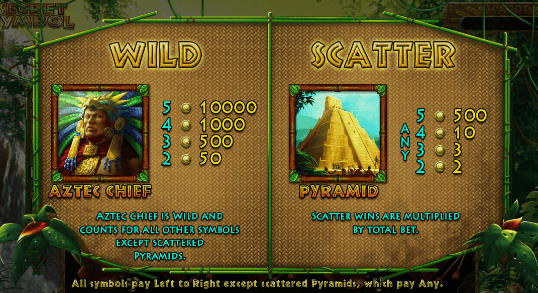 Game slot gacor Secret Symbol 