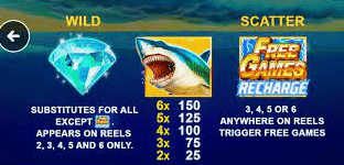 Game slot online Shark Blitz 